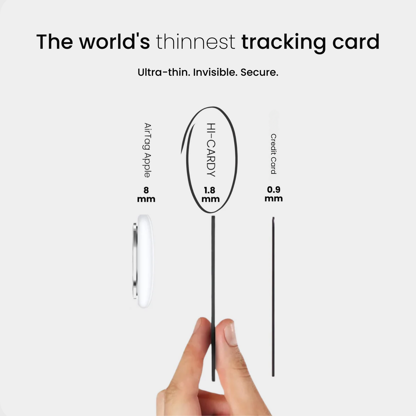 HI-CARDY. Tracking card
